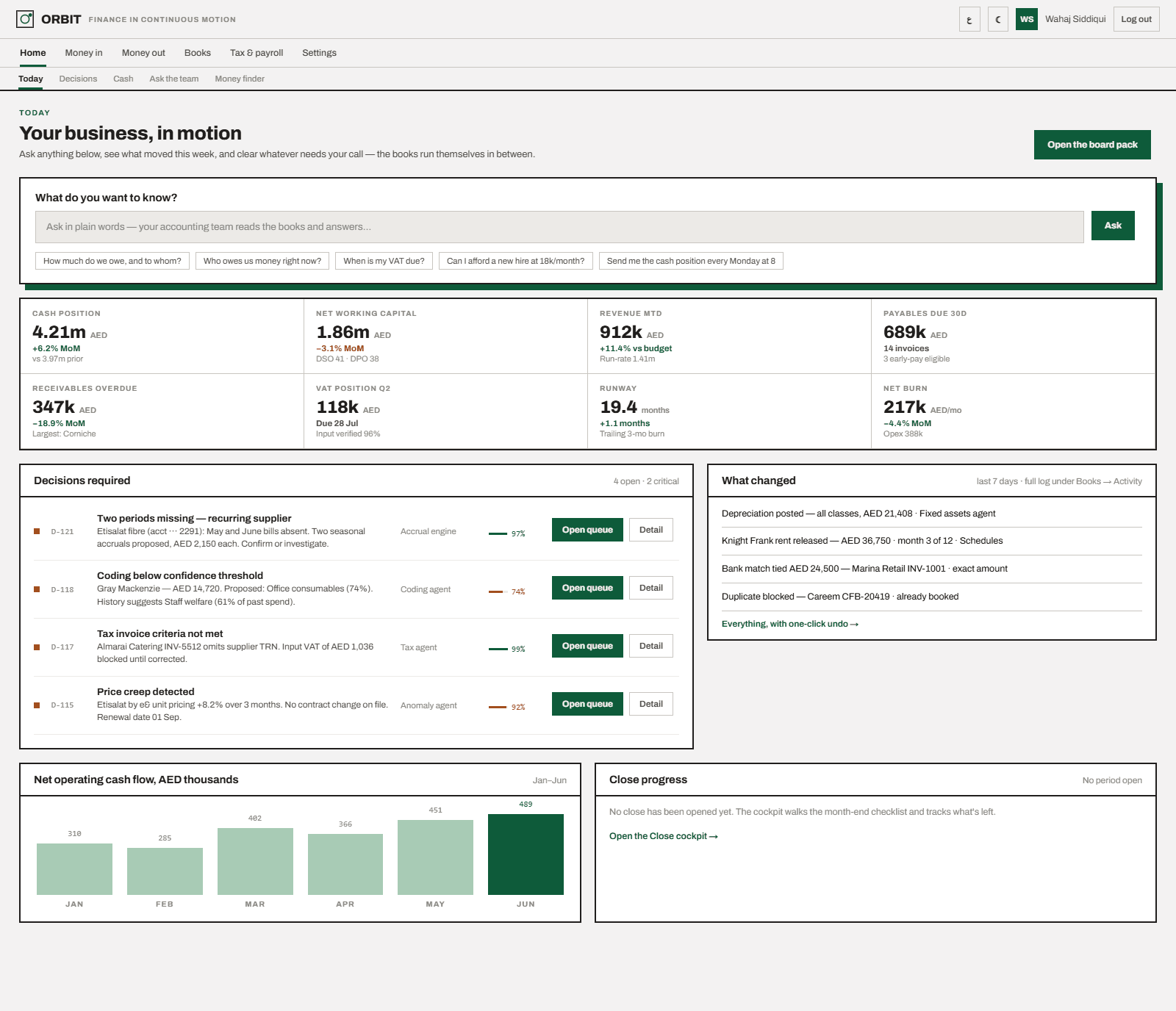 The Orbit workspace — cash, decisions, the close and tax at a glance