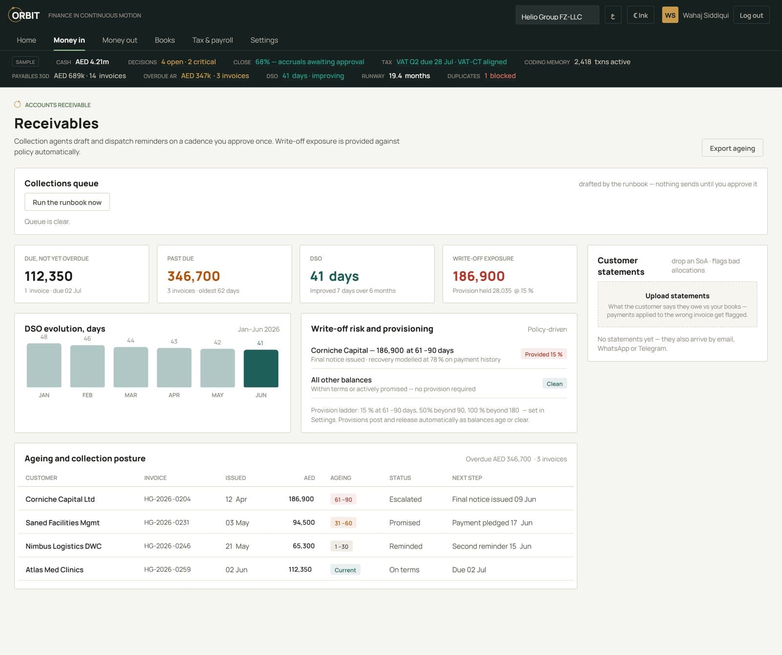 Orbit Receivables — collections queue, DSO and the ageing posture