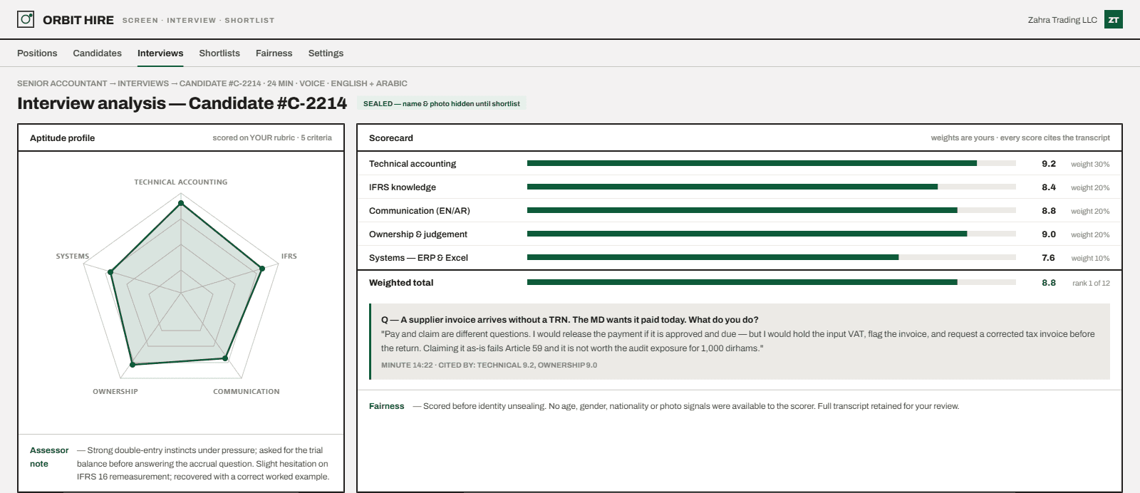 Orbit Hire interview analysis — aptitude and interpersonal scoring across a radar, scorecard and assessor panel