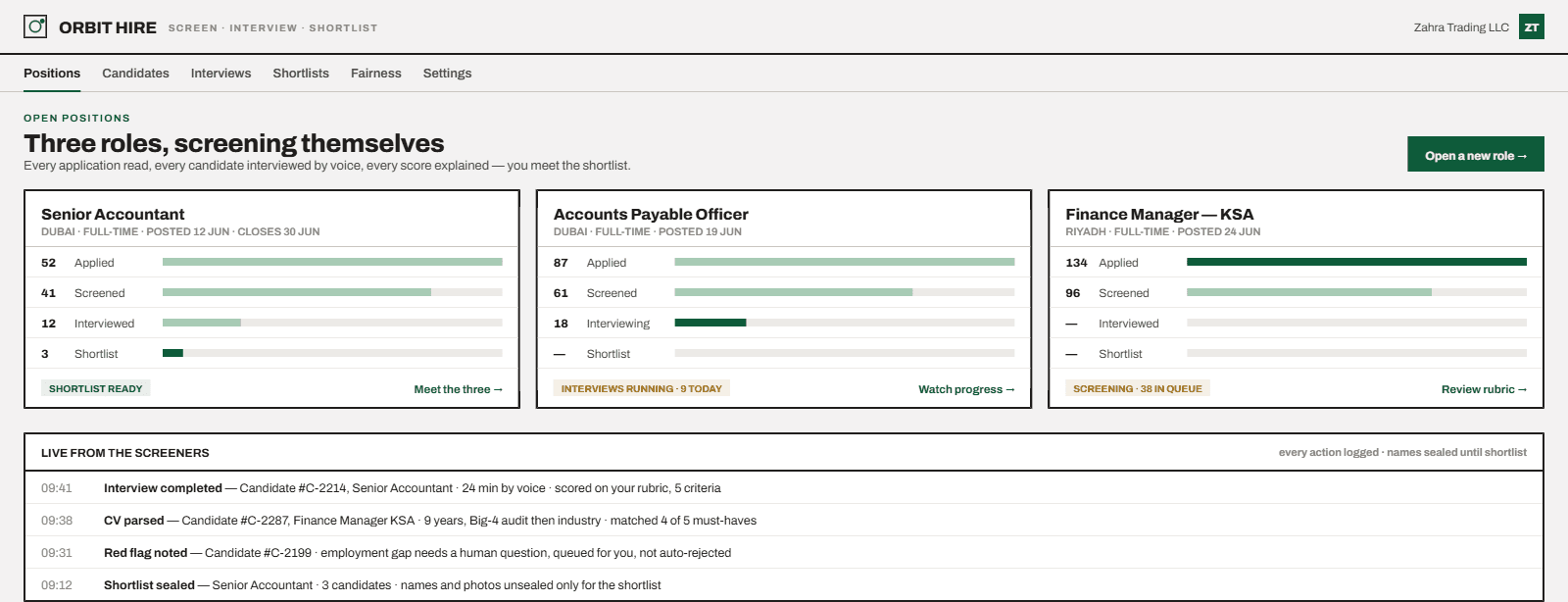 Orbit Hire — open positions with screening funnels and shortlist counts