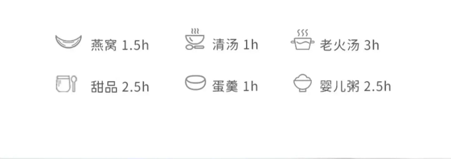 Electric stew pot, new household bird's nest stew pot, soup pot, porridge - cooking wonder, household electric stew pot.